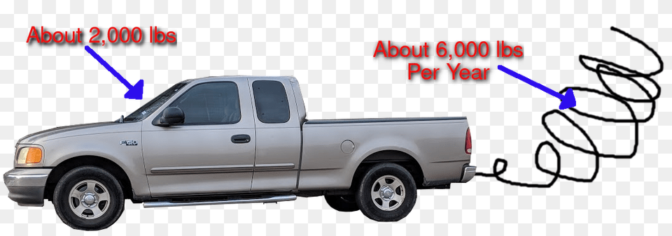 How Much Pollution Does A Pickup Truck Produce Rational, Pickup Truck, Transportation, Vehicle, Machine Free Png Download