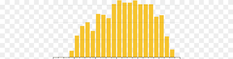 How Reuters Counted A Quarter Million People Manifestation Hong Kong Statistics, Blackboard Free Png Download