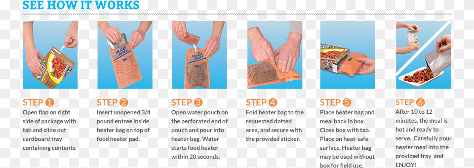 How Self Heating Works Heatermeals Self Heating Mre How It Works, Advertisement, Poster, Baby, Person Png