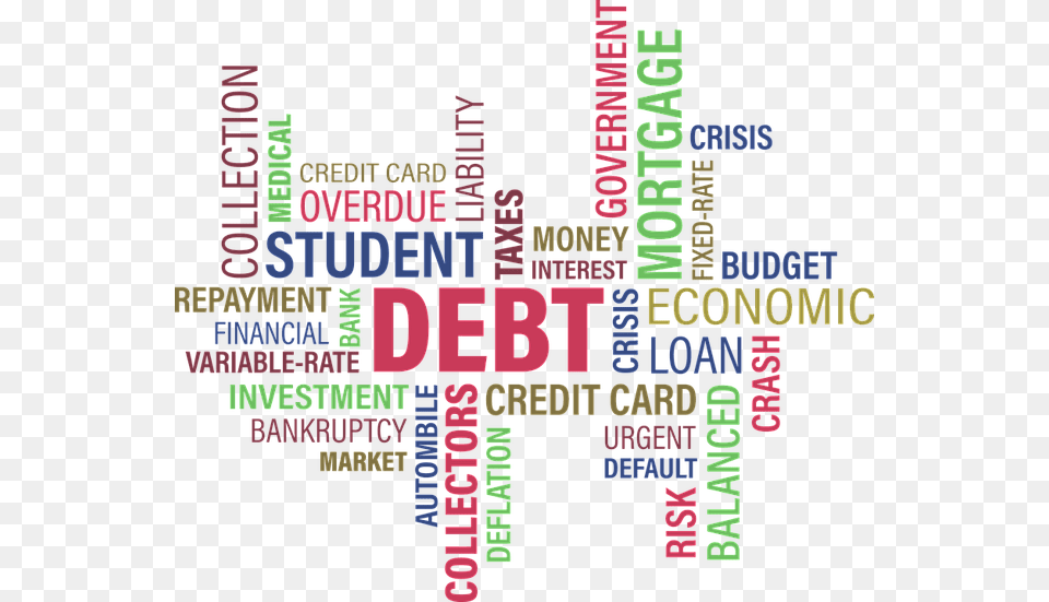 How Should I Clear Up Past Due Debt Debt Management, Advertisement, Poster Png