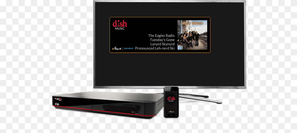 How The Dish Music App Works Dish Music, Computer Hardware, Electronics, Hardware, Monitor Free Png Download