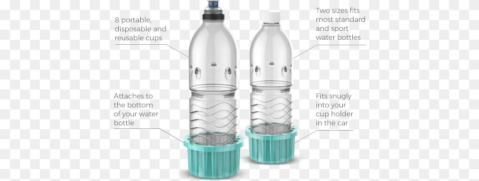 How The Doggie Cups Plastic Bottle, Water Bottle, Shaker Png