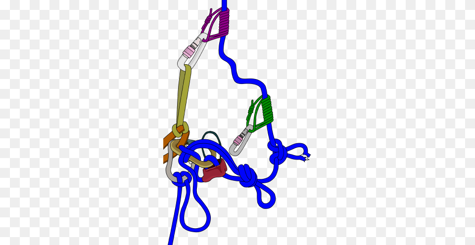 How To Abseil Past A Knot, Dynamite, Weapon Png