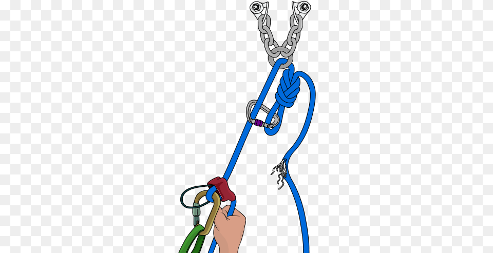 How To Abseil With Core Shot Ropes Rope, Knot, Electronics, Hardware Free Transparent Png