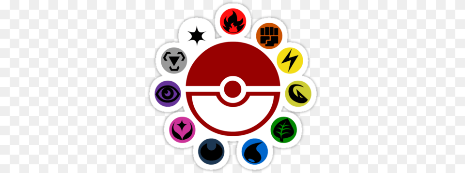How To Actually Play The Pokemon Tcg All Pokemon Card Types, Symbol Png Image