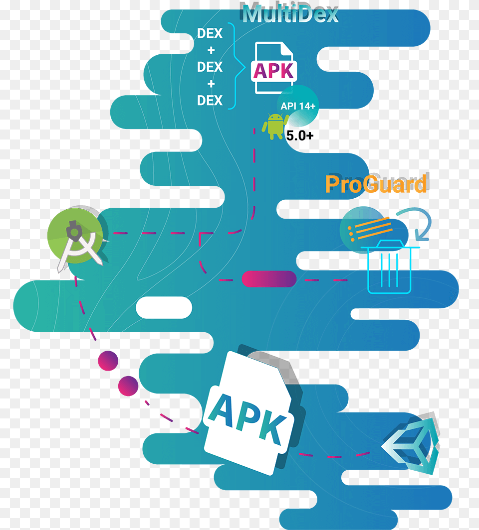 How To Add A Whale Of Plugins To Your Android App Graphic Design, Art, Graphics Free Transparent Png