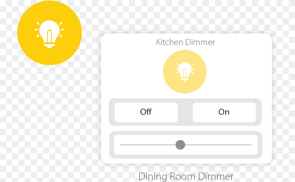 How To Add And Control Dimmer Graphic, Text Free Png