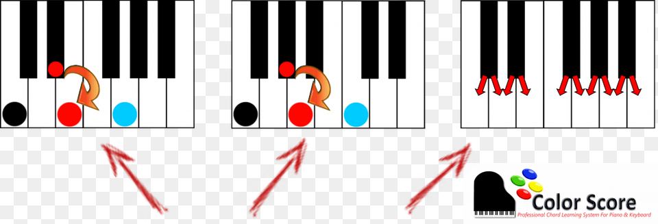 How To Add Blue Notes For That Gospel Piano Sound Free Png