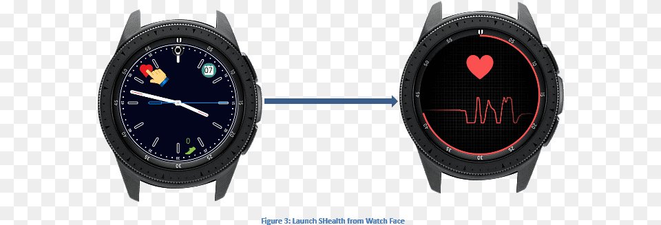 How To Add Watch Face Features Using Tizen Web Samsung Solid, Arm, Body Part, Person, Wristwatch Free Png