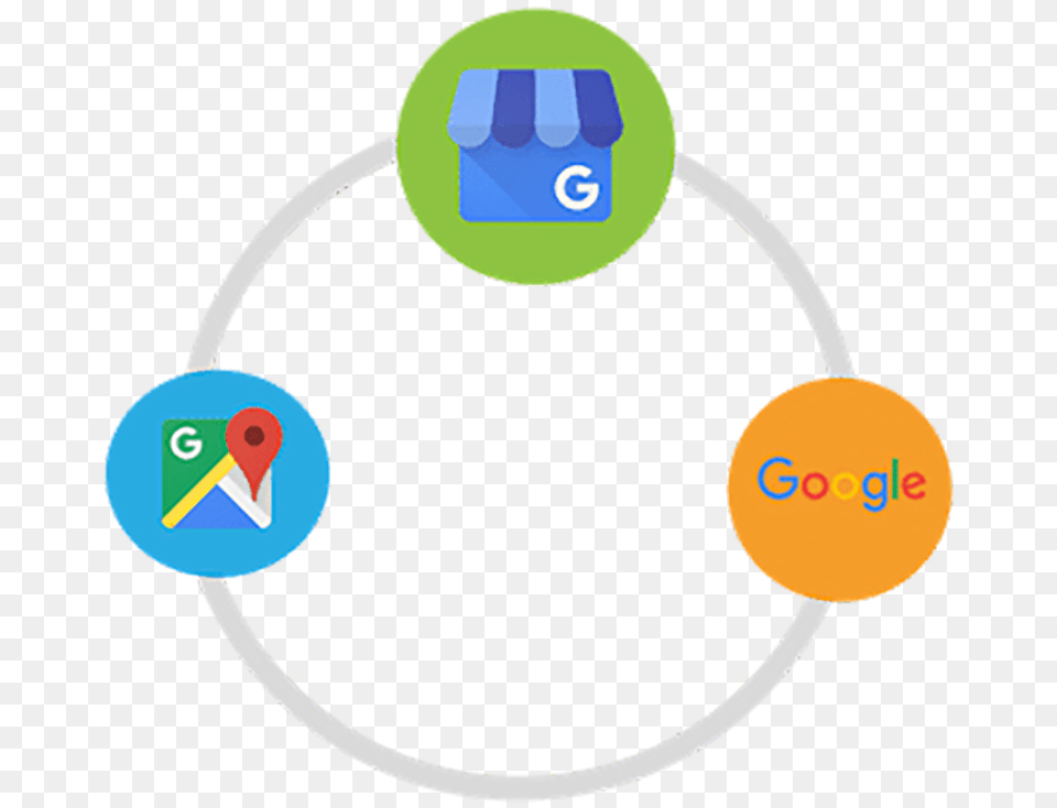 How To Add Your Business Google Maps The Right Way Circle, Toy Free Png Download