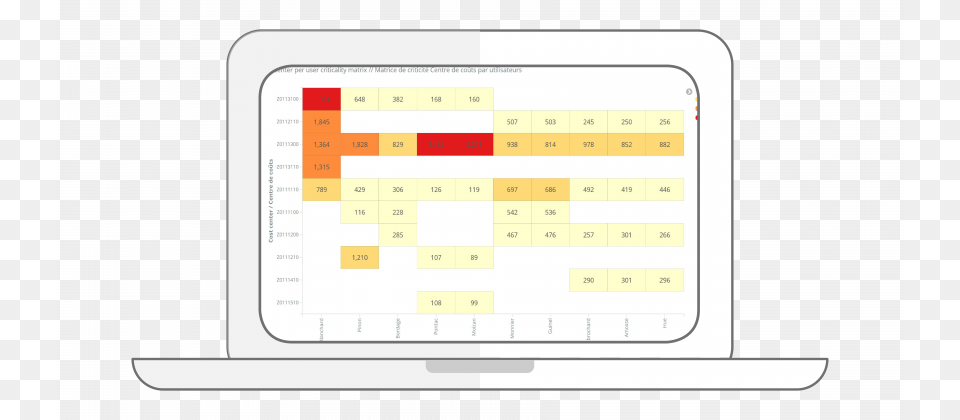 How To Analyze My Maintenance39s Criticality Using A Maintenance, Chart, Heat Map Free Png Download