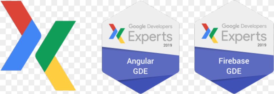 How To Become A Google Developer Expert Gde U2014 Practical Google Developer Expert, Text, Business Card, Paper Free Png Download