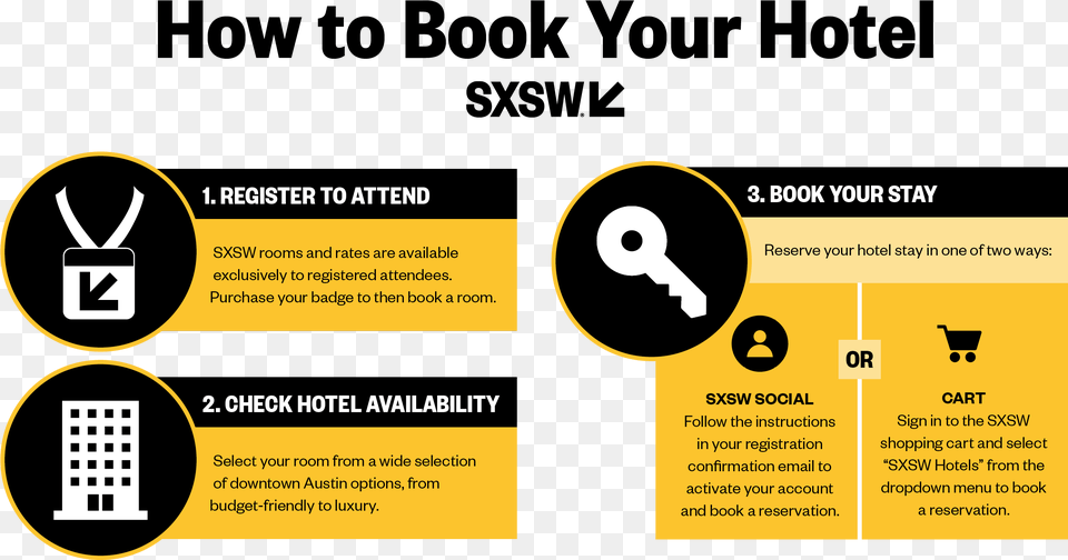 How To Book Hotels For Sxsw Graphic Design, Advertisement, Poster, Text Free Png
