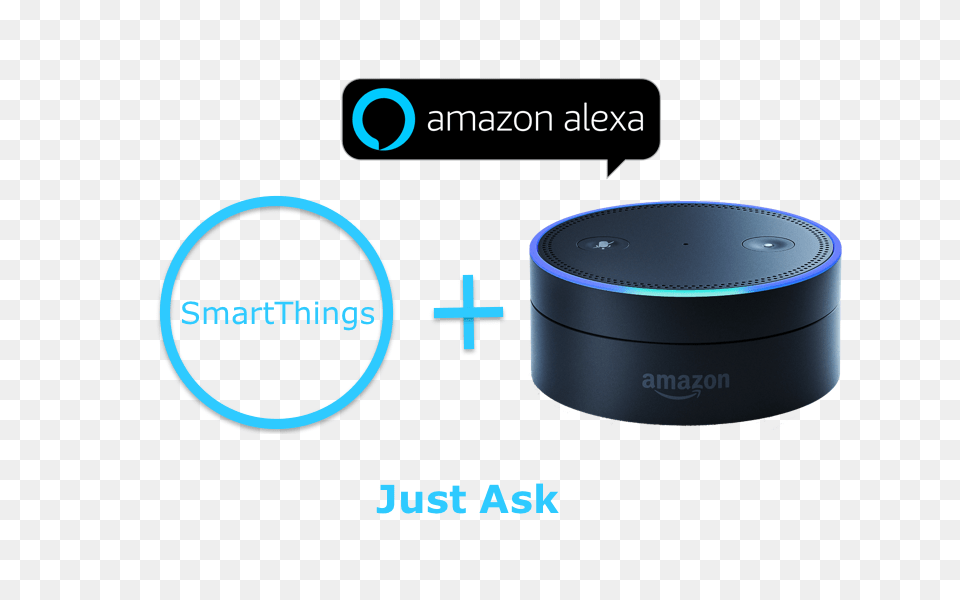 How To Build A Skill For Amazon Echo Device On Alexa Humble Bits, Electronics, Camera Lens Free Png