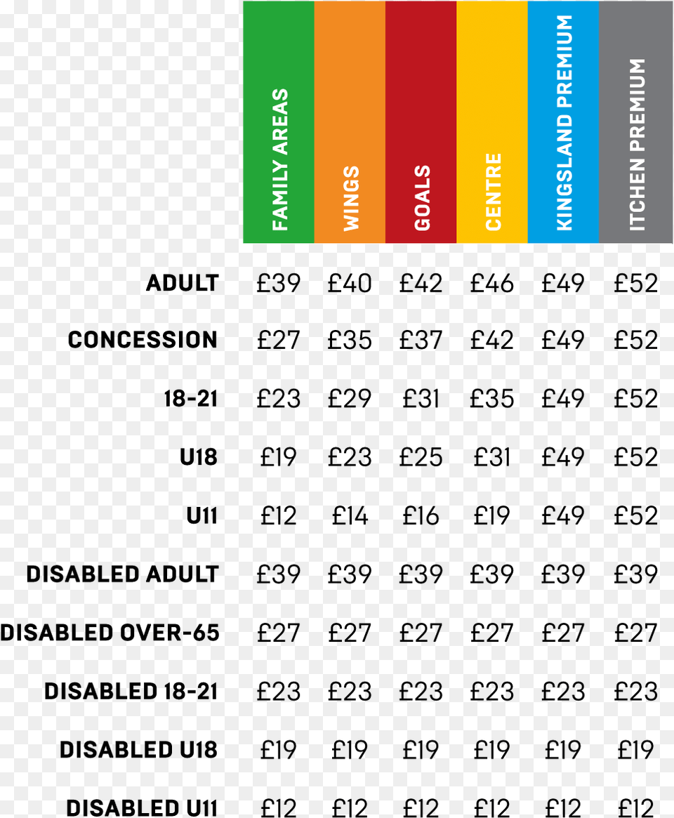 How To Buy Manchester United Match Ticket Prices, File Free Png