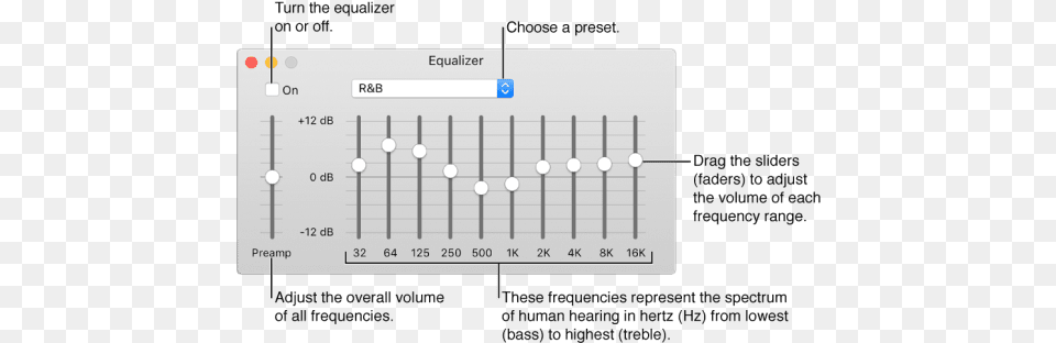 How To Change Your Eq Settings In Itunes Apple Toolbox Plot, Chart, Text Png