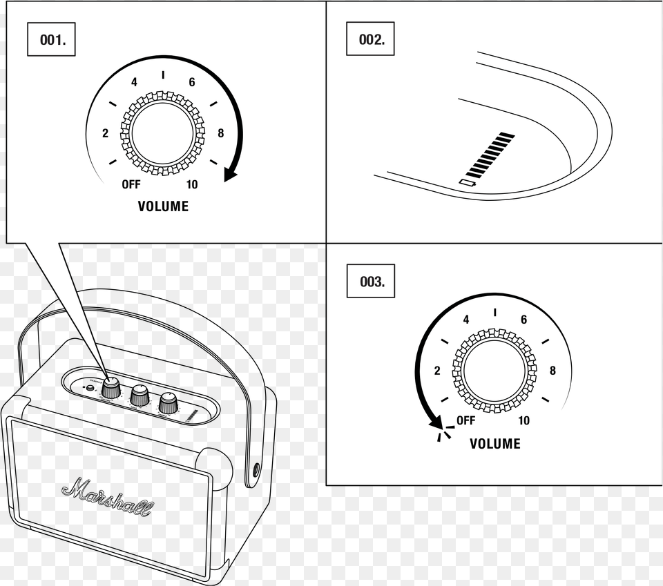 How To Circle Free Png