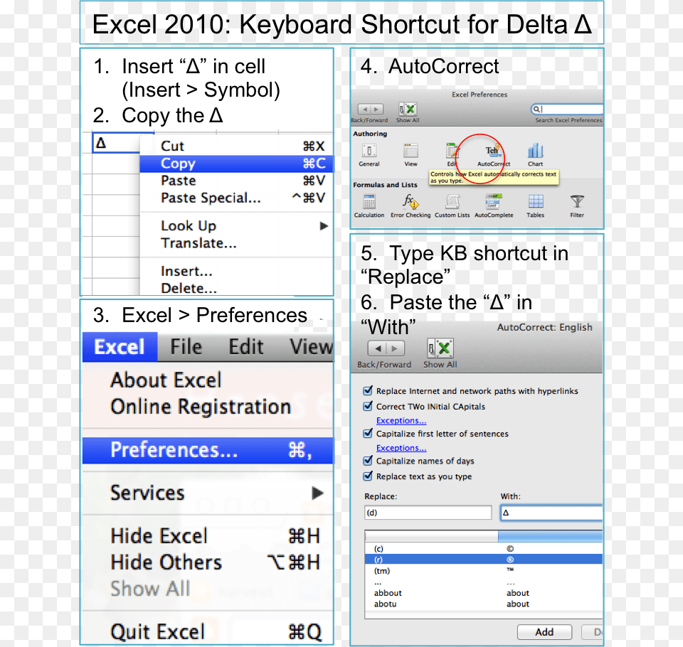 How To Create A Keyboard Shortcut For The Delta In Menu, Text Free Png Download