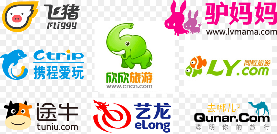 How To Delight U0026 Attract The New Chinese Tourist Dragon Social China Travel Agencies, Logo, Animal, Bird Free Transparent Png
