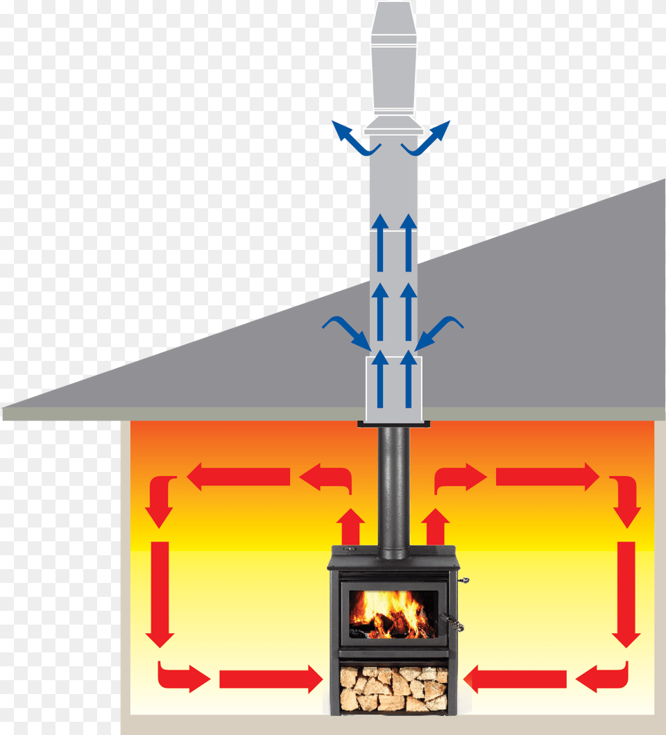 How To Draw A Brick Fireplace Make Your Better For Sword, Indoors Free Png
