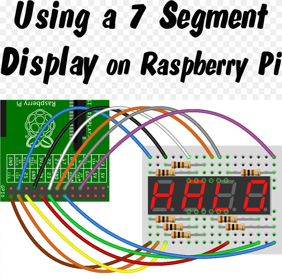 How To Drive A 7 Segment Display Directly On Raspberry Seven Segment Display, Computer Hardware, Electronics, Hardware, Monitor Free Transparent Png