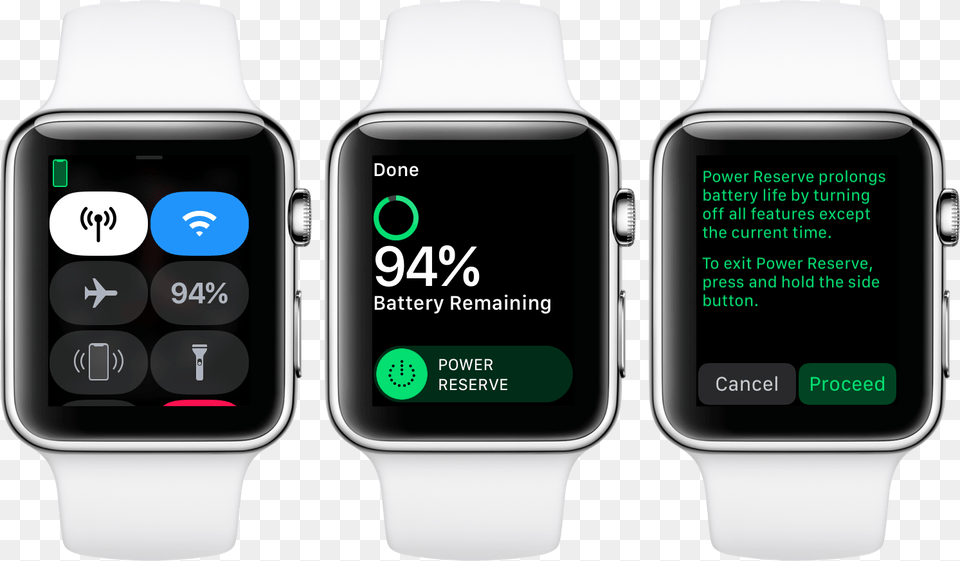 How To Enable Power Spotify Apple Watch 3, Arm, Body Part, Person, Wristwatch Png