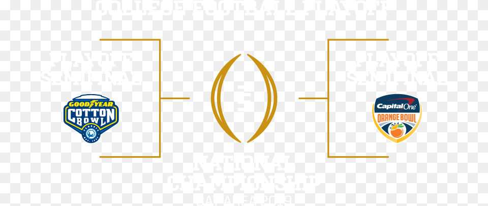 How To Enter College Football Playoff, Logo, Qr Code Png