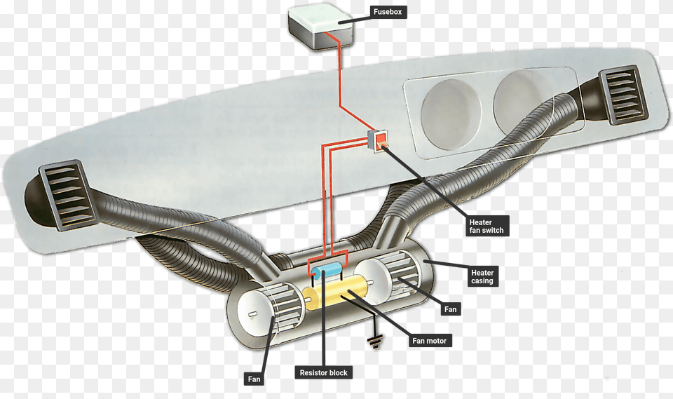 How To Fix A Car Heater Does A Heater In A Car Work, Wiring Png