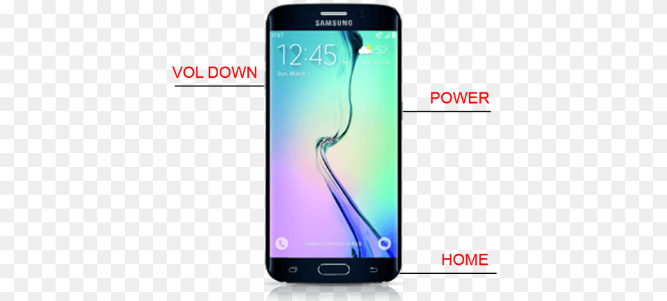 How To Fix Not Samsung Galaxy S 6 Edge, Electronics, Mobile Phone, Phone, Iphone Free Png