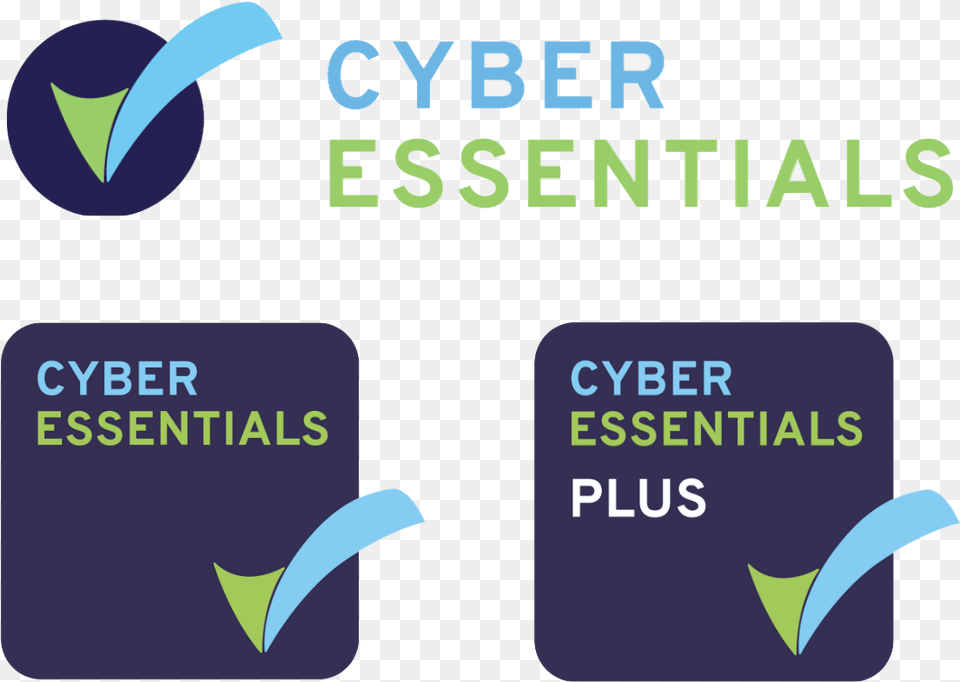 How To Get The Cyber Essentials Logos, Text, Credit Card Free Transparent Png