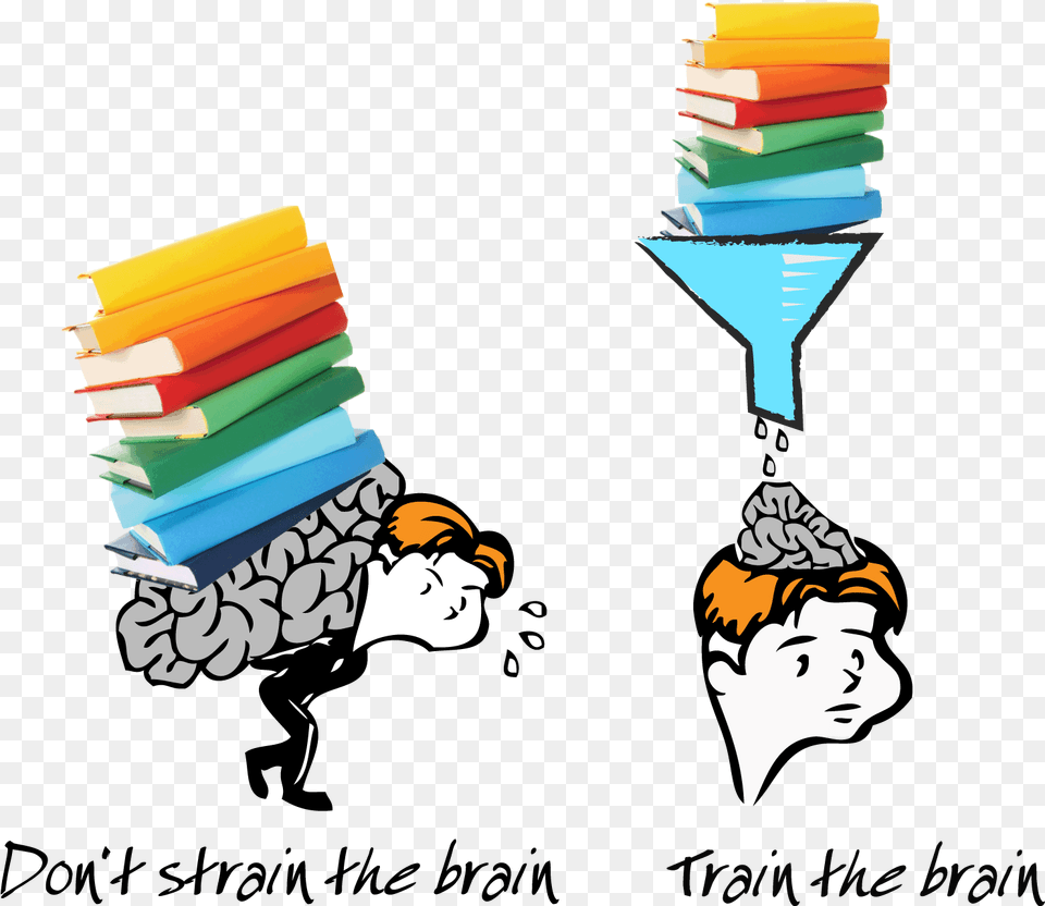 How To Increase Brain Power And Memory Don T Strain The Brain, Person, Face, Head, Art Free Png