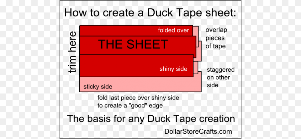 How To Make A Duck Tape Sheet Dream Note Cards Pk Of, Paper, Text, Dynamite, Weapon Free Transparent Png