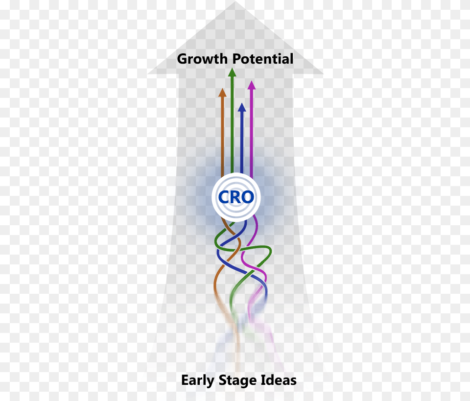 How To Market Medical Devices Graphic Design, Light, Neon, Art, Graphics Free Transparent Png