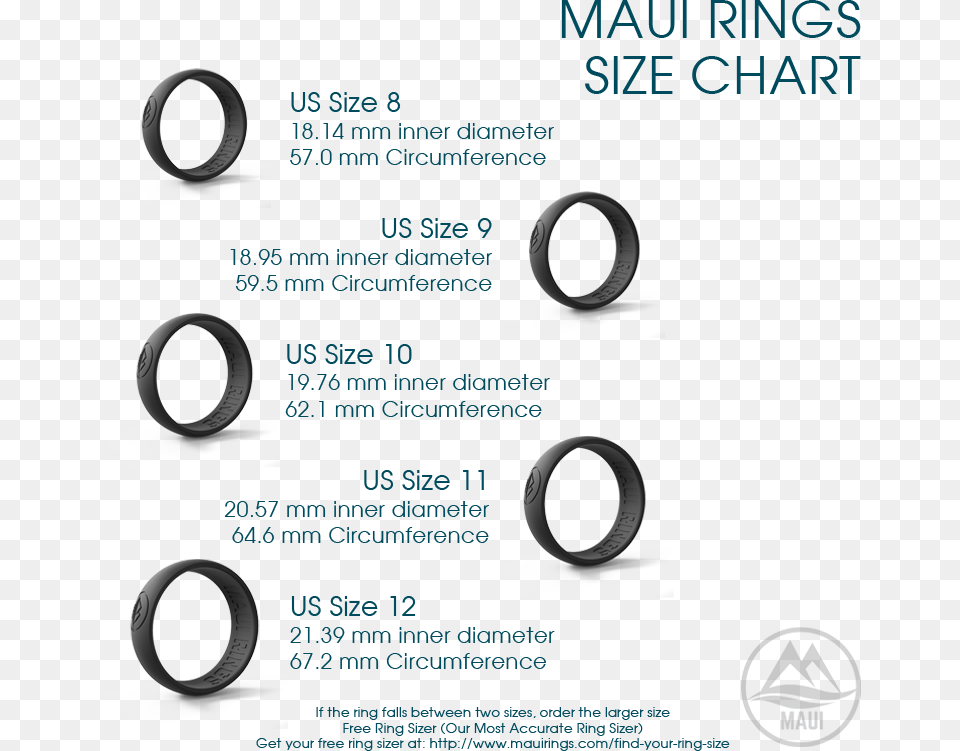 How To Measure Ring Size Mm My Ring Chart Size Maui Ring Size 11 Us, Alloy Wheel, Car, Car Wheel, Machine Free Png Download