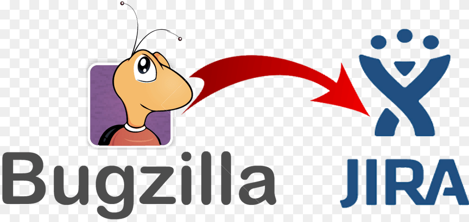 How To Migrate From Bugzilla To Jira Jira Confluence Logo Free Png