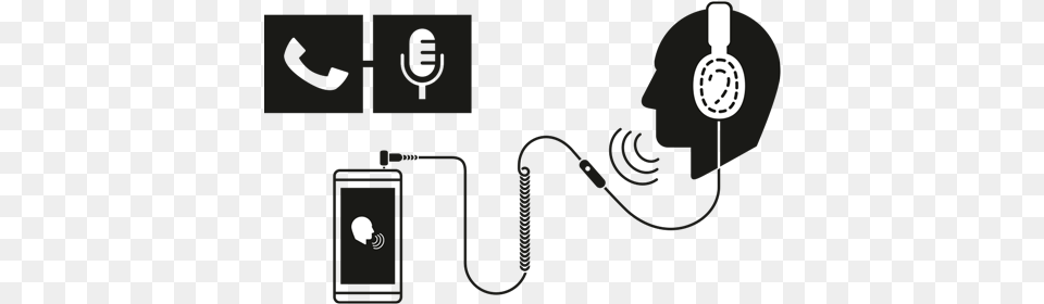 How To Monitor Bluetooth Use The Mic And Remote U2013 Marshall Illustration, Electronics Free Transparent Png