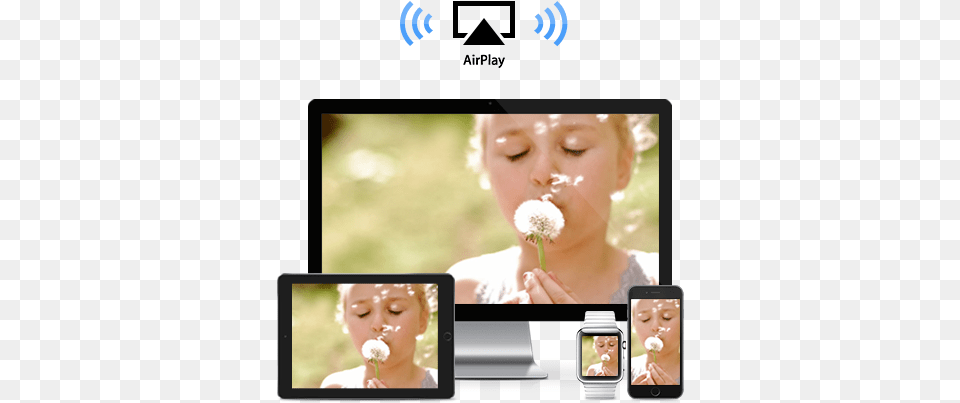 How To Movies From Netflix Iphone Ipad Mac Ipod Apple Watch Apple Tv, Art, Collage, Flower, Head Free Transparent Png