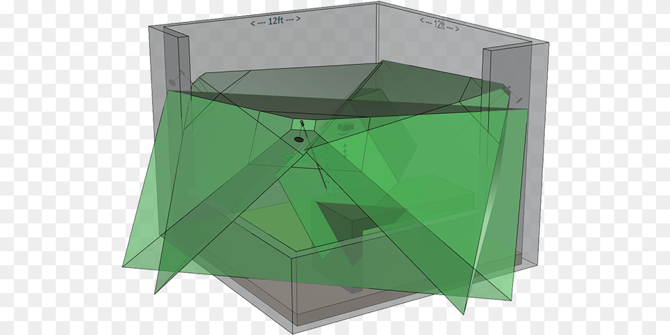 How To Optimize Bandwidth On Usb When Running Roomscale Oculus Rift 3 Sensor Setup, Green, Furniture, Table, Crib Png