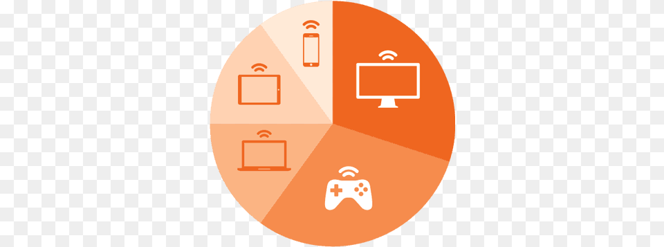 How To Optimize U0026 Boost Wifi Speeds In 5 Steps Rcn Language, Disk, Chart Free Png