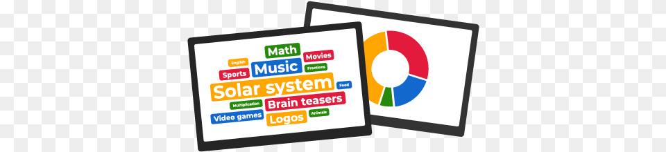 How To Play Kahoot Tutorials And Inspiring Tips For Vertical, Computer Hardware, Electronics, Hardware, Monitor Png Image