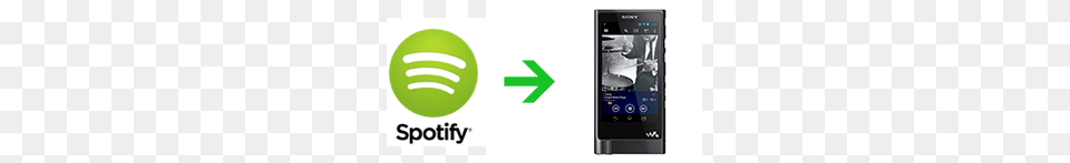How To Play Spotify Music On Sony, Electronics, Mobile Phone, Phone Free Png Download