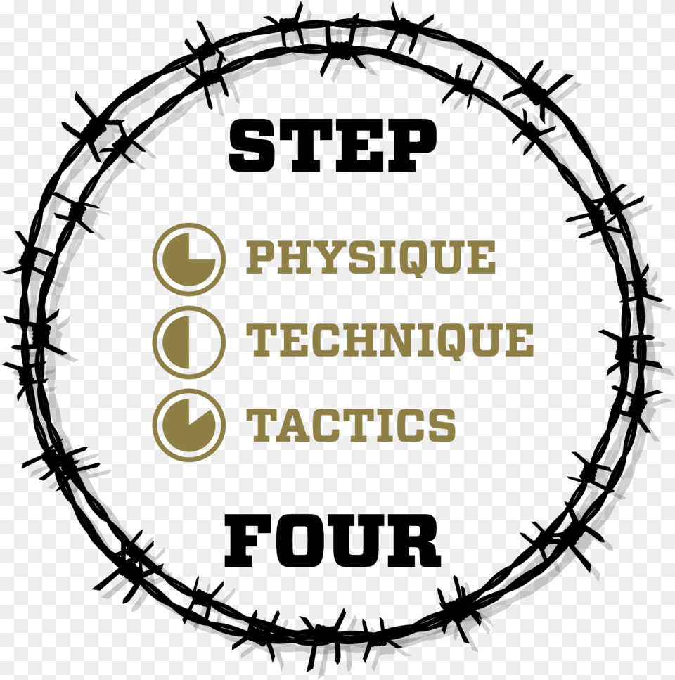 How To Play Steps Step 4 Barbed Wire Circle Tattoo, Text, Disk Free Png Download