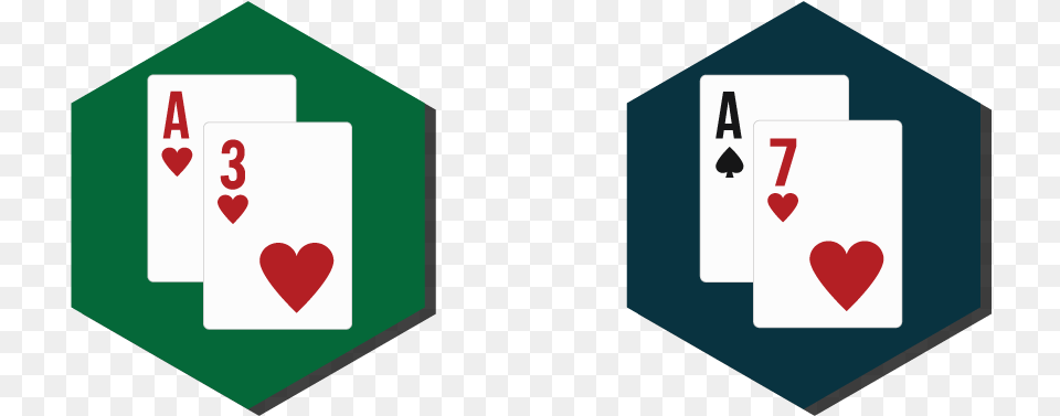 How To Play Weak Ace Hands Weak Aces Poker, First Aid Free Transparent Png