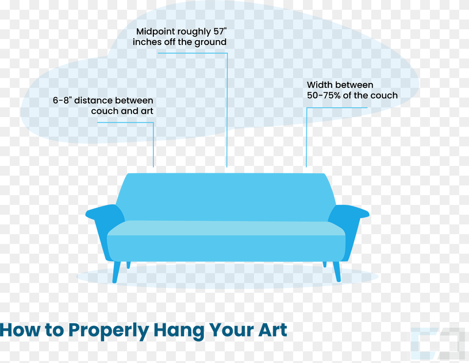 How To Properly Hang Your Art, Ice, Nature, Outdoors, Couch Png