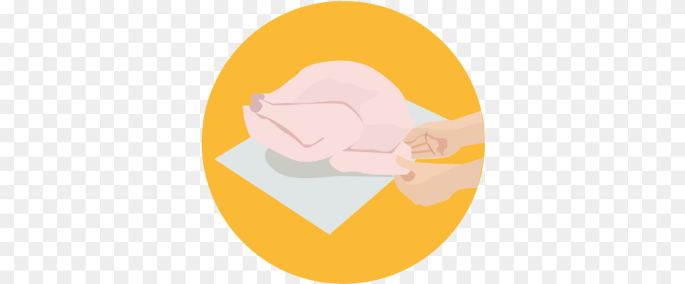 How To Properly Tuck In Turkey Legs And Wings Clip Art, Food, Meal, Disk Free Png