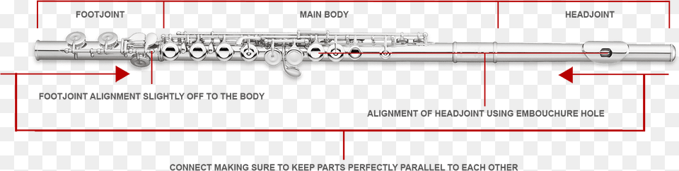 How To Put Your Flute Together Put Together A Flute, Musical Instrument Png Image