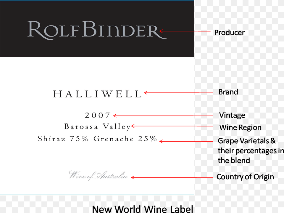 How To Read A Wine Label New World Wine Label Full Size Read Wine Label New World, Page, Text, Paper Png