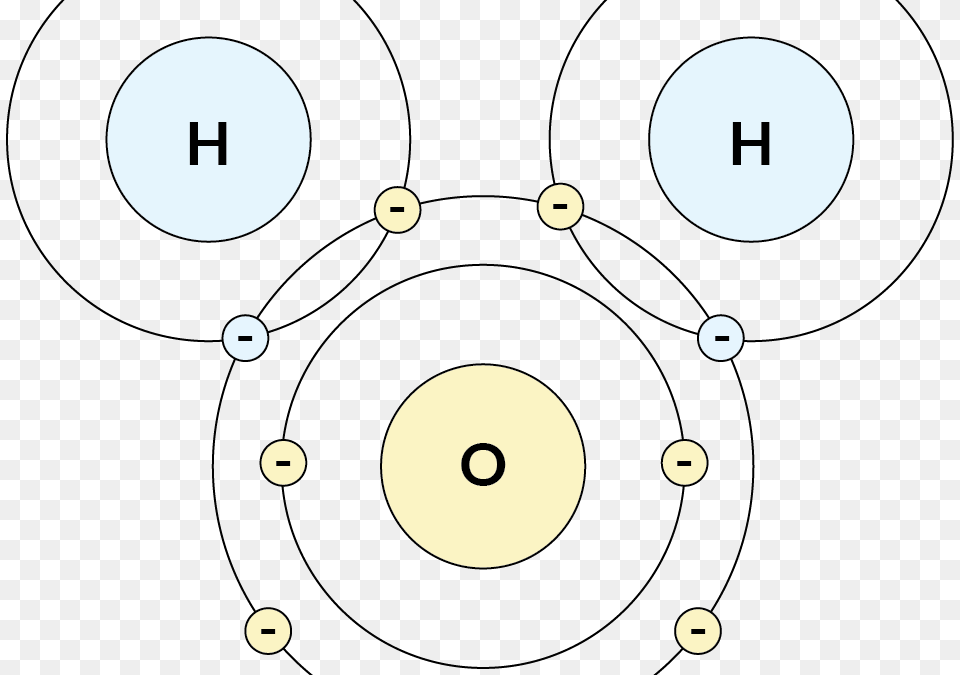 How To Read Chemical Equations Read Chemical Equations, Nature, Night, Outdoors, Number Png