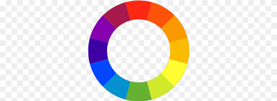 How To Read Use A Color Wheel Chromatic Circle Of Colors, Disk, Water Png