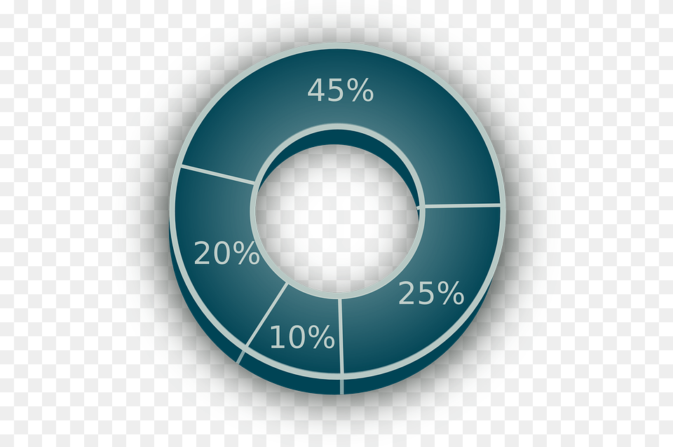 How To Save Money With Percentage Budgeting Football Statistics Logo, Disk Free Transparent Png